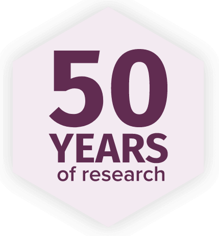 50 years of research.